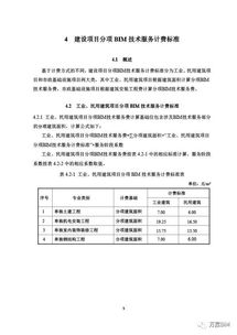 湖南省發(fā)布建設項目建筑信息模型（BIM）技術服務計費參考依據(jù)（試行）
